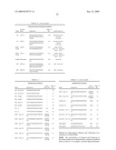 FERMENTIVE PRODUCTION OF FOUR CARBON ALCOHOLS diagram and image