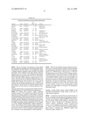 FERMENTIVE PRODUCTION OF FOUR CARBON ALCOHOLS diagram and image