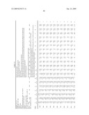 FERMENTIVE PRODUCTION OF FOUR CARBON ALCOHOLS diagram and image