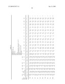 FERMENTIVE PRODUCTION OF FOUR CARBON ALCOHOLS diagram and image