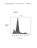 GENETICALLY MODIFIED YEAST STRAIN diagram and image