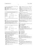 GENETICALLY MODIFIED YEAST STRAIN diagram and image