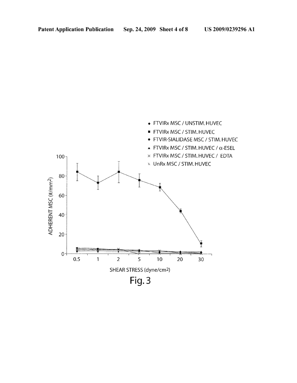 Compositions and Methods for Modifying Cell Surface Glycans - diagram, schematic, and image 05