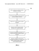 METHOD AND APPARATUS FOR DETERMINING COPY NUMBER VARIATION USING DIGITAL PCR diagram and image