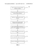 METHOD AND APPARATUS FOR DETERMINING COPY NUMBER VARIATION USING DIGITAL PCR diagram and image