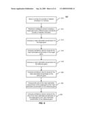 METHOD AND APPARATUS FOR DETERMINING COPY NUMBER VARIATION USING DIGITAL PCR diagram and image