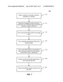 METHOD AND APPARATUS FOR DETERMINING COPY NUMBER VARIATION USING DIGITAL PCR diagram and image