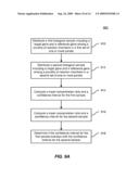 METHOD AND APPARATUS FOR DETERMINING COPY NUMBER VARIATION USING DIGITAL PCR diagram and image