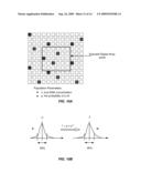 METHOD AND APPARATUS FOR DETERMINING COPY NUMBER VARIATION USING DIGITAL PCR diagram and image