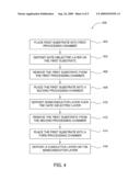 INTEGRATED PROCESS SYSTEM AND PROCESS SEQUENCE FOR PRODUCTION OF THIN FILM TRANSISTOR ARRAYS USING DOPED OR COMPOUNDED METAL OXIDE SEMICONDUCTOR diagram and image