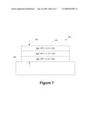 Method of Forming a Layer of Material Using an Atomic Layer Deposition Process diagram and image