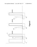 Method of Forming a Layer of Material Using an Atomic Layer Deposition Process diagram and image