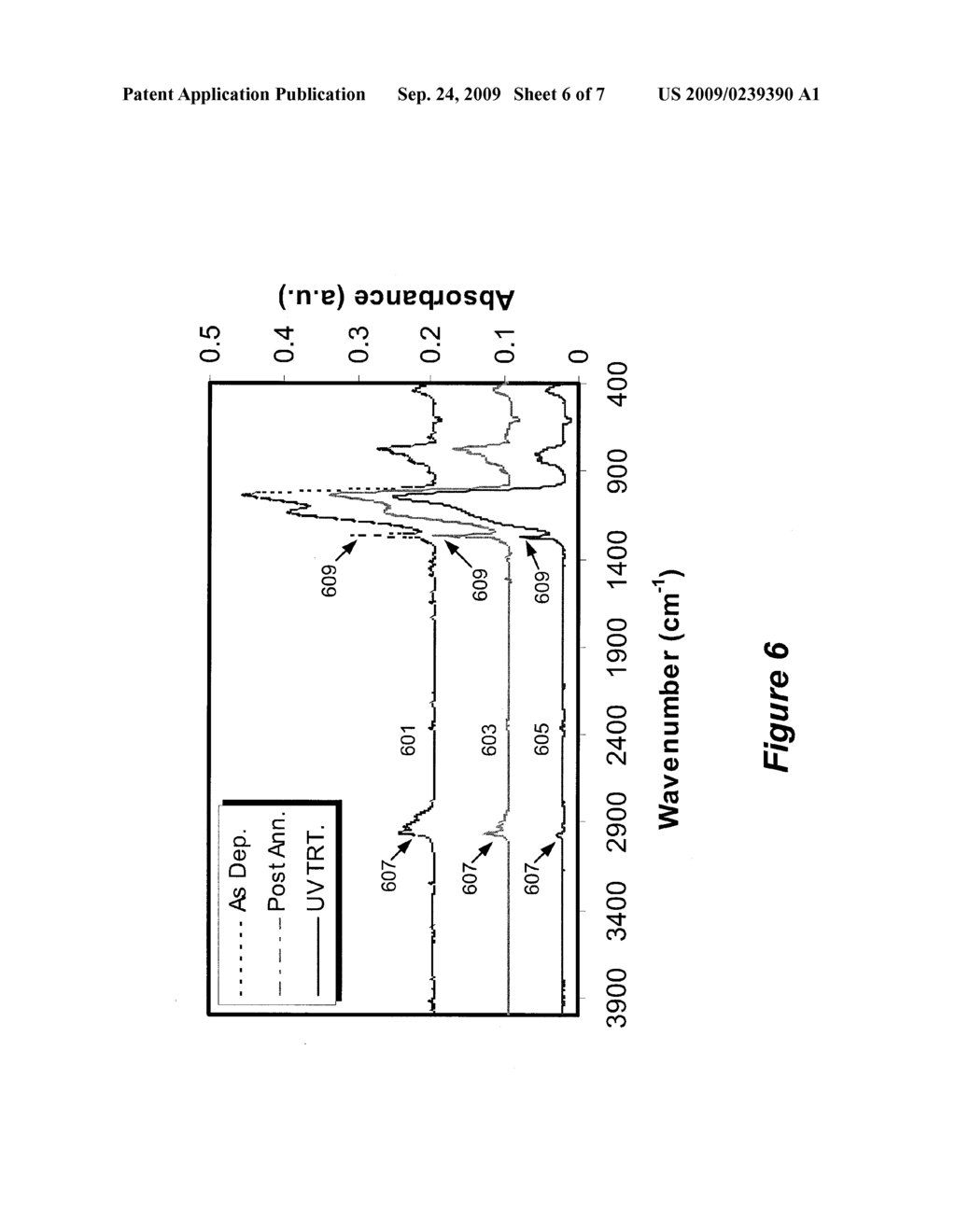 METHODS FOR PRODUCING LOW STRESS POROUS AND CDO LOW-K DIELECTRIC MATERIALS USING PRECURSORS WITH ORGANIC FUNCTIONAL GROUPS - diagram, schematic, and image 07