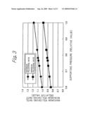 Polishing Apparatus and Polishing Method diagram and image