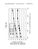 Polishing Apparatus and Polishing Method diagram and image