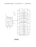 Self Service Coin Processing Machines With EPOS Terminal And Method For Automated Payout Utilizing Same diagram and image