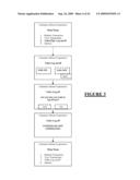 Self Service Coin Processing Machines With EPOS Terminal And Method For Automated Payout Utilizing Same diagram and image