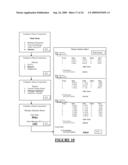 Self Service Coin Processing Machines With EPOS Terminal And Method For Automated Payout Utilizing Same diagram and image