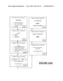 Self Service Coin Processing Machines With EPOS Terminal And Method For Automated Payout Utilizing Same diagram and image