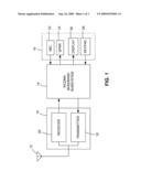 DC-COMPENSATED IP2 CALIBRATION FOR WCDMA RECEIVER diagram and image