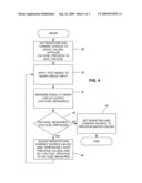 DC-COMPENSATED IP2 CALIBRATION FOR WCDMA RECEIVER diagram and image