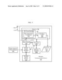 ADAPTIVE LINEARITY COMMUNICATION DEVICE diagram and image