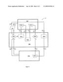 Data Message Management System diagram and image