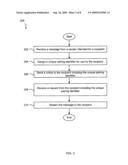 Systems and methods for distributing messages to mobile devices diagram and image