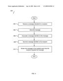 Systems and methods for distributing messages to mobile devices diagram and image