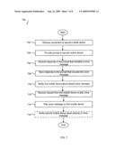 Systems and methods for distributing messages to mobile devices diagram and image