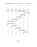 Evolved Packet System Quality of Service Enforcement Deactivation Handling to Prevent Unexpected User Equipment Detach diagram and image