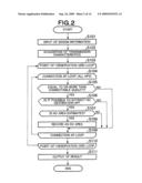 METHOD OF AND APPARATUS FOR ESTIMATING RECEIVED QUALITY OF COMMUNICATION AREA AND PROGRAM diagram and image