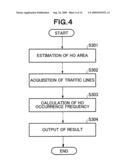 METHOD OF AND APPARATUS FOR ESTIMATING RECEIVED QUALITY OF COMMUNICATION AREA AND PROGRAM diagram and image