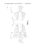 TIMING AND CELL SPECIFIC SYSTEM INFORMATION HANDLING FOR HANDOVER IN EVOLVED UTRA diagram and image