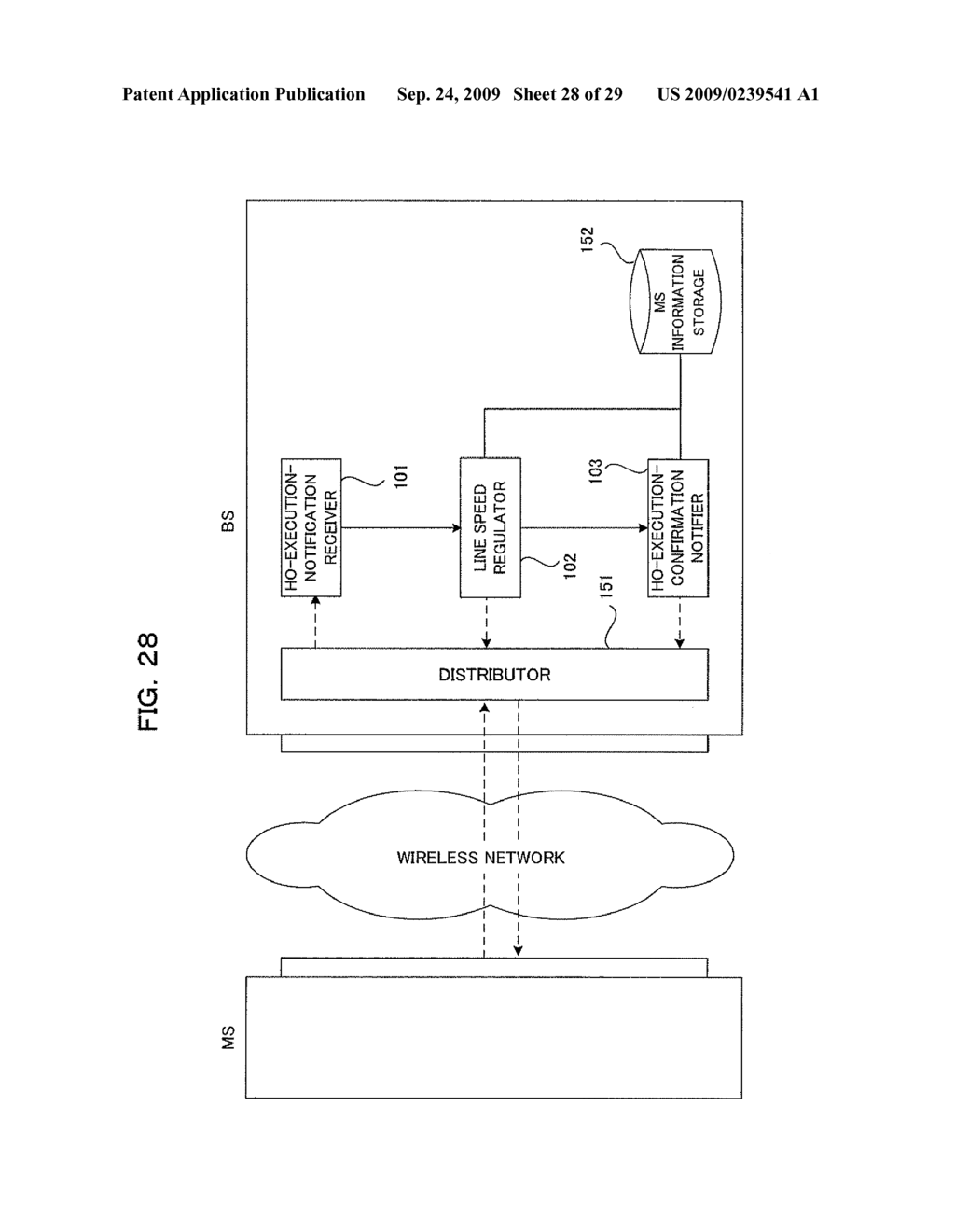 Handover Method Of Wireless Communication System, And Wireless Base Station And Wireless Terminal Of The Same System - diagram, schematic, and image 29