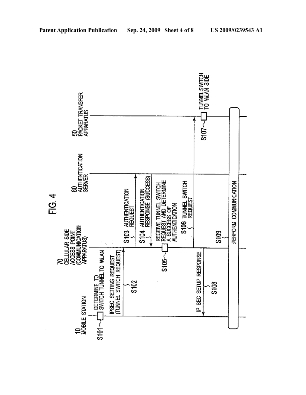 COMMUNICATION DEVICE AND COMMUNICATION METHOD - diagram, schematic, and image 05