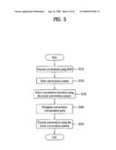 TERMINAL AND METHOD OF HAVING CONVERSATION USING INSTANT MESSAGING SERVICE THEREIN diagram and image