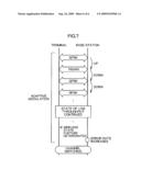 Wireless Base Station Device and Method for Controlling Wireless Base Station Device diagram and image