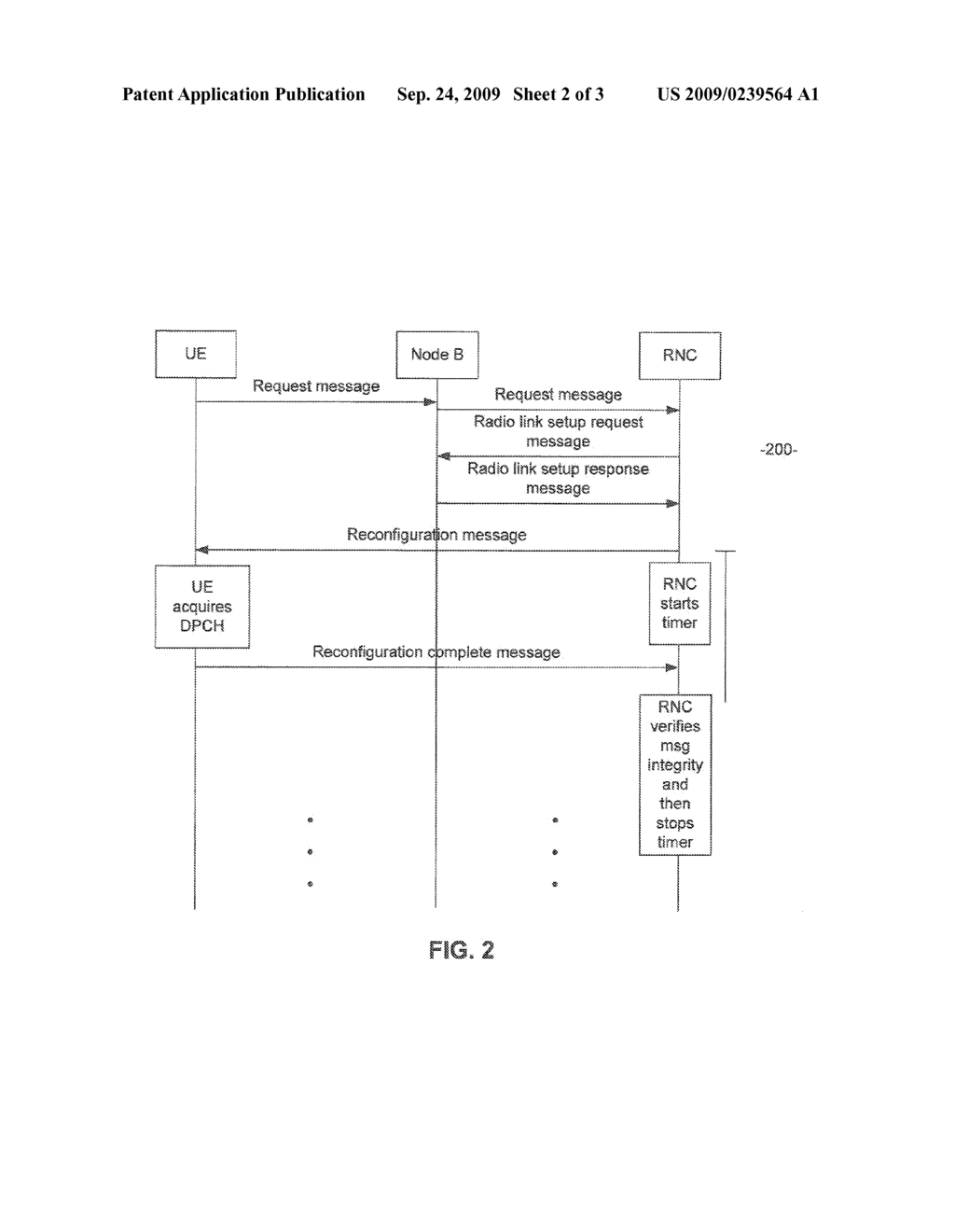 Method and Appartus for Fast Link Setup in a Wireless Communication System - diagram, schematic, and image 03