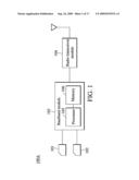 METHODS FOR PROCESSING APPARATUS ORIGINATED COMMUNICATION REQUEST AND COMMUNICATION APPARATUSES UTILIZING THE SAME diagram and image