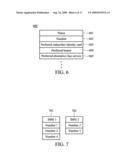 METHODS FOR PROCESSING APPARATUS ORIGINATED COMMUNICATION REQUEST AND COMMUNICATION APPARATUSES UTILIZING THE SAME diagram and image