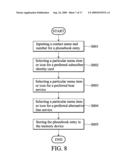 METHODS FOR PROCESSING APPARATUS ORIGINATED COMMUNICATION REQUEST AND COMMUNICATION APPARATUSES UTILIZING THE SAME diagram and image