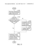 METHODS FOR PROCESSING APPARATUS ORIGINATED COMMUNICATION REQUEST AND COMMUNICATION APPARATUSES UTILIZING THE SAME diagram and image