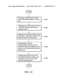 METHODS FOR PROCESSING APPARATUS ORIGINATED COMMUNICATION REQUEST AND COMMUNICATION APPARATUSES UTILIZING THE SAME diagram and image