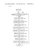 GAMING MACHINE EXECUTING CARD GAME AND GAMING METHOD diagram and image