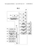 SLOT MACHINE WITH WILD SYMBOL FEATURE AND CONTROL METHOD THEREOF diagram and image