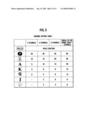 SLOT MACHINE WITH WILD SYMBOL FEATURE AND CONTROL METHOD THEREOF diagram and image