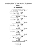 SLOT MACHINE WITH WILD SYMBOL FEATURE AND CONTROL METHOD THEREOF diagram and image