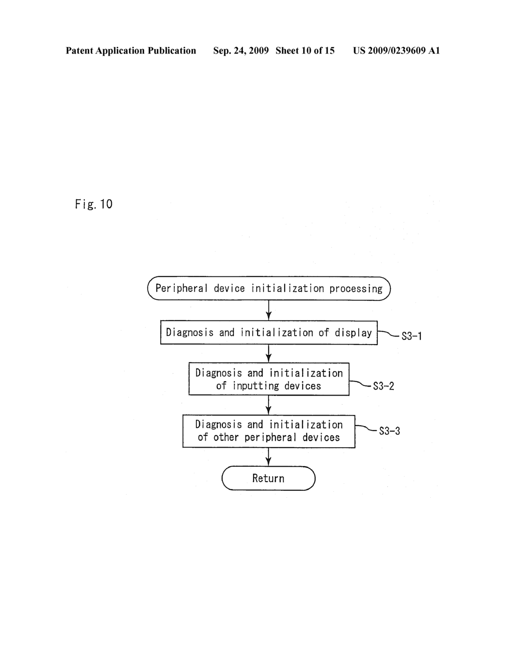 Gaming Machine Executing A Bonus Game And Control Method Thereof - diagram, schematic, and image 11