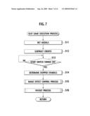 SLOT MACHINE AND CONTROL METHOD THEREOF diagram and image